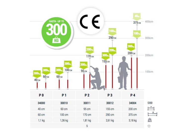 PIHER Podpora / rozpórka teleskopowa L200-375 cm / Moc do 300 kg