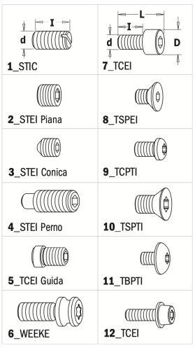 CMT Śruba do frezów i głowic M2,5x4,5x6