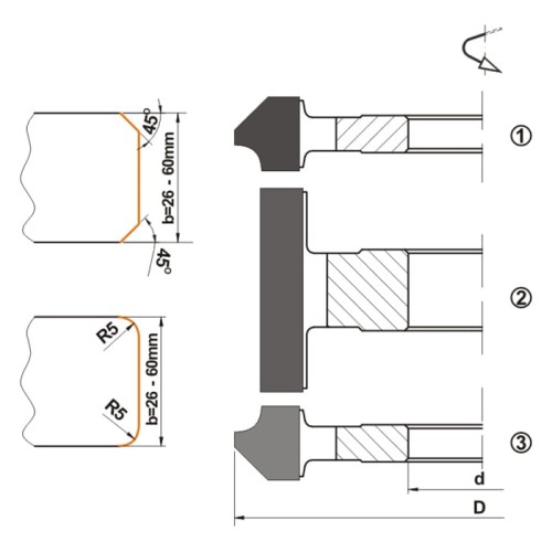 GLOBUS Zestaw do zaokrągleń / faz HSS 134x40x4Z H46-105mm