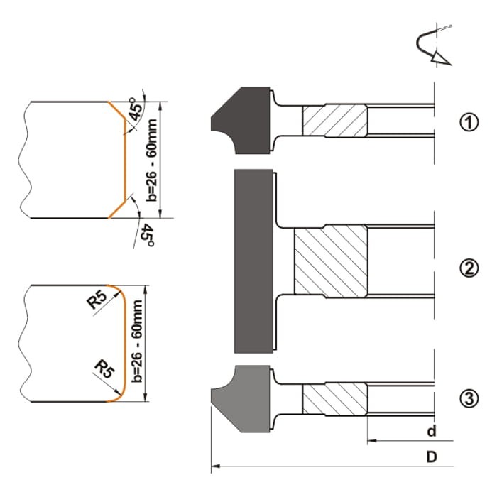 GLOBUS Zestaw do zaokrągleń / faz HSS 134x40x4Z H46-105mm