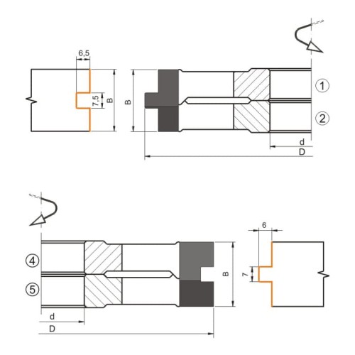 GLOBUS Zestaw do deski podłogowej HM 160x40x6Z H27-32mm