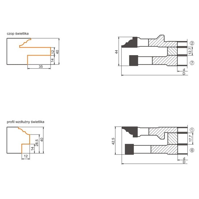 GLOBUS Zestaw do produkcji drzwi 200x40x2Z H40-54mm