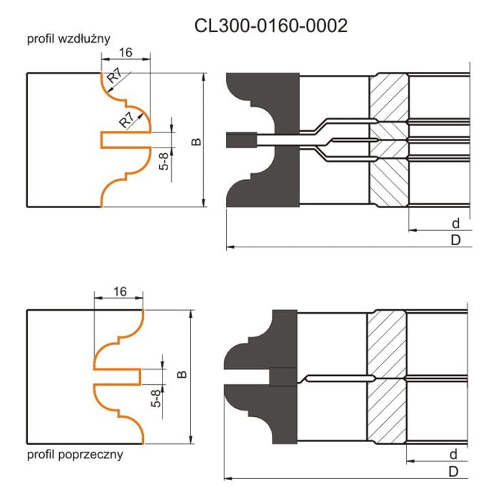 GLOBUS Zestaw do produkcji ramiaków 160x40x4Z H35-42mm / Profil B