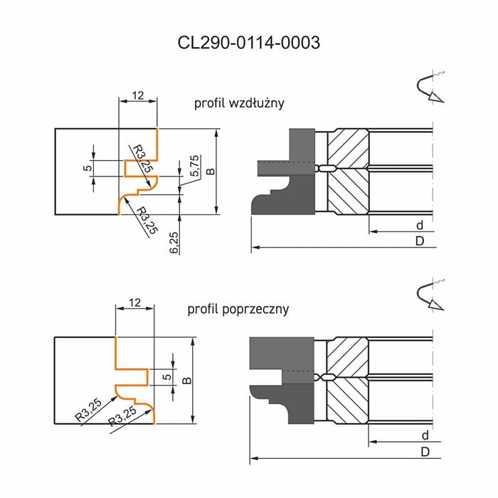 GLOBUS Zestaw do produkcji ramiaków 160x40x4Z H35-42mm / Profil A