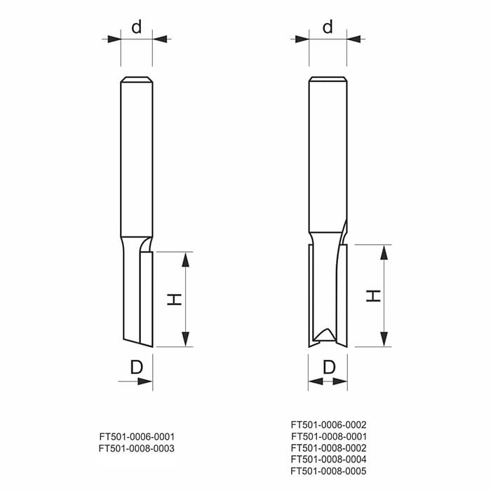 GLOBUS Frez HM Z2 prosty/palcowy D8 I19 S8 mm / do drewna