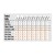 CMT Zestaw DADO do rowkowania 203x30x12Z