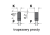 Ita Tools Piła do pilarek panelowych 350x80x72Z / SCM, Gabbiani / STANDARD