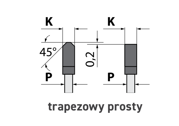 Ita Tools Piła do pilarek panelowych 320x65x60Z / SELCO / STANDARD