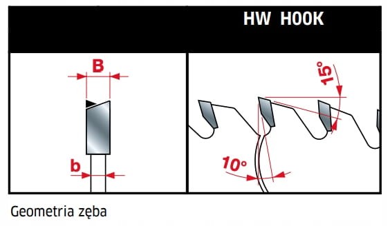 Freud piła do drewna/sklejki 300x30x60Z / cięcie poprzeczne standard