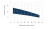 ITA TOOLS frez diamentowy Z2 D6 I10 L75 S12 mm negatyw / korpus HM