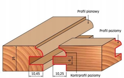 Freud Zestaw frezów do połączeń pióro-wpust D42 H19 S12 mm / drewno / płyta wiórowa / MDF /Profil A