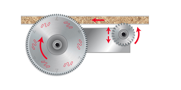 LG3D 0900 FREUD PIŁA DO PŁYTY WIÓROWEJ 350x30x108Z/ Standard