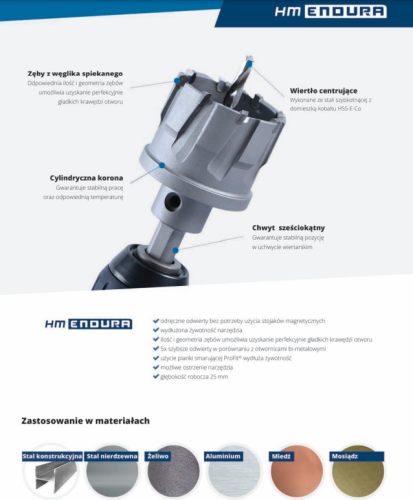 PRO-FIT ENDURA Otwornica HM D52 mm stal / żeliwo / mosiądz EXTREME