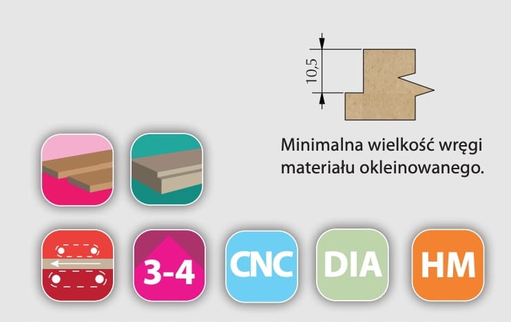 Faba frez diamentowy Z1+1 18x43x25 mm / Płyta wiórowa / MDF / HDF / standard