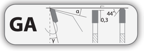 Faba piła tarczowa HM do pilarki panelowej 730x60x60Z / Premium