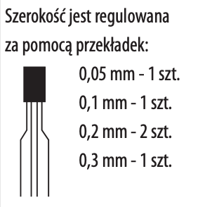 Faba podcinak składany HM 125x20x12+12Z / 2.8-3.6 / Premium