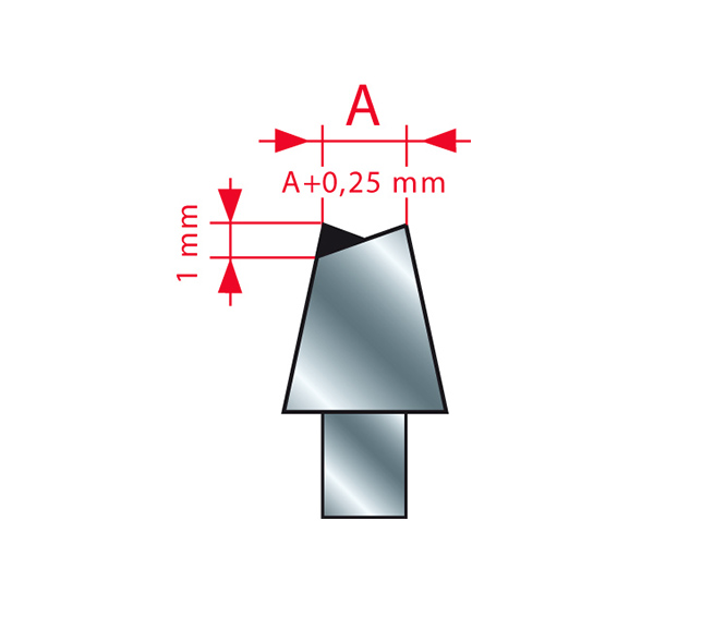 LI25M34FA3 FREUD PODCINAK TRAPEZOWY 125x20x24Z / 3.4 - 4.6 mm