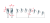 LU3F 0100 FREUD Piła do PŁYTY / MDF 220x30x64Z / PRACA BEZ PODCINAKA