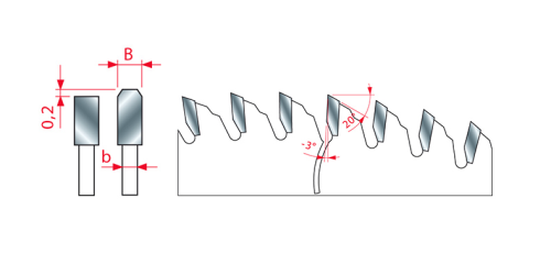 LU3F 0200 FREUD Piła do PŁYTY / MDF 250x30x80Z / PRACA BEZ PODCINAKA