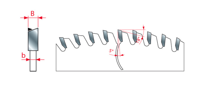 FREUD PIŁA DO DREWNA/SKLEJKI 550x30x156Z / PERFECT FINISH