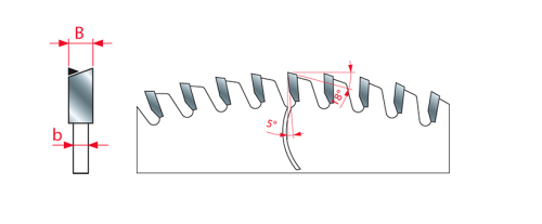 FREUD PIŁA DO DREWNA/SKLEJKI 180x30x56Z / PERFECT FINISH