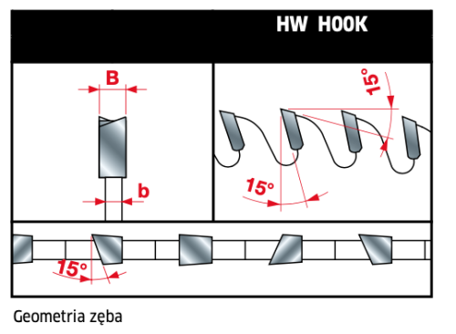 FREUD PIŁA DO DREWNA / RAMEK 355x25,4x120Z / PERFECT FINISH