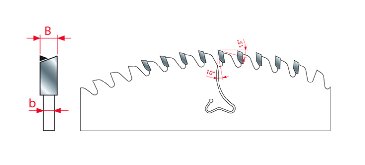 FREUD PIŁA DO DREWNA/SKLEJKI 300x30x96Z/ CIĘCIE RAMEK