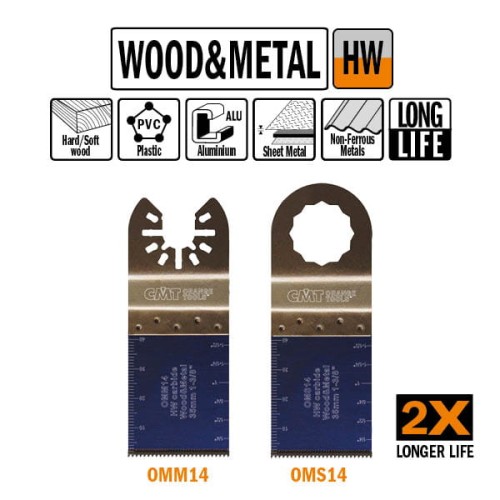 OMS14 Brzeszczot oscylacyjny W=35 I=40 TPI=20 1 szt. uchywt pod Fein i Festools