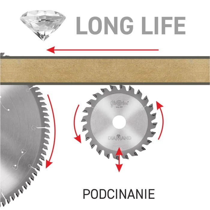 GLOBUS Podcinak diamentowy trapezowy 125x22x24Z / 3.1 - 4.1 mm H6 mm