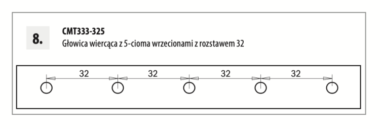 CMT333-325 Głowica z 5 adapterami do systemu 32 mm
