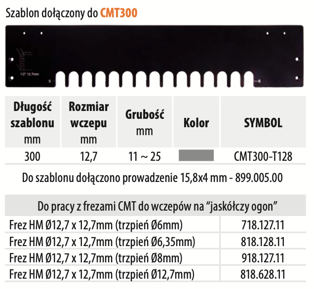 CMT300 Przyrząd do łączeń prostych i na jaskółczy ogon