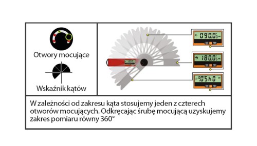 DAF-001 Cyfrowy kątomierz