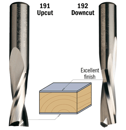CMT Zestaw frezów spiralnych Z2 pozytyw S8 mm