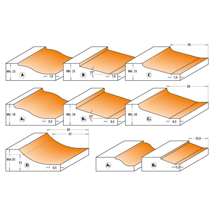 CMT Frez do płycin / frontów meblowych D47,6 I9,5 S8 mm TYP B3