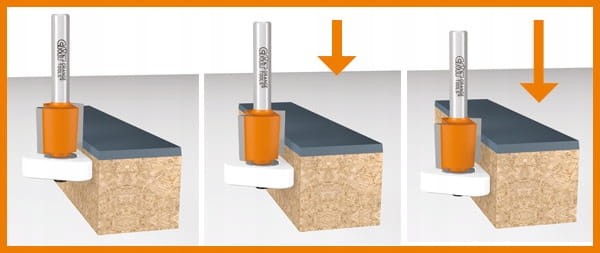 CMT Frez do obcinania laminatu z łożyskiem D19 I15,87 S8 mm