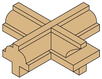 CMT Zestaw frezów do produkcji okien / listew dzielących