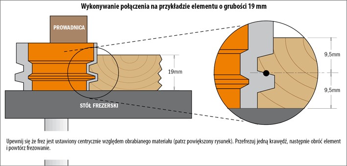 CMT Frez do połączeń odwrotnych D44,4 S12 mm