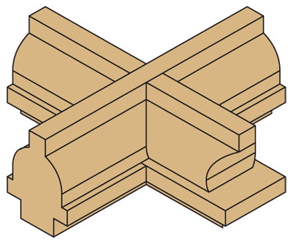 CMT Frez do produkcji okien / listew dzielących D22 I19 R10 S8 mm