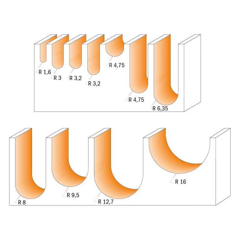 CMT Frez kulisty / rowkujący R1,6 D3,2 S6 mm