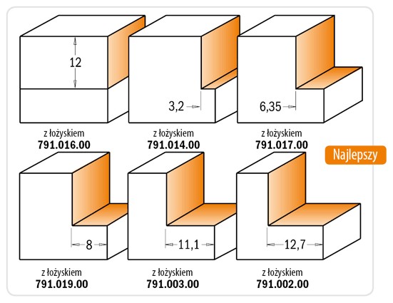 CMT Frez do wręgowania z wymiennym ostrzem Z2 D34 I12 S6,35 mm