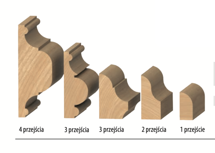 CMT Frez dekoracyjny multiprofilowy D31,7 I19 S12 mm PROFIL B