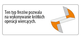 CMT Frez HM Z2 prosty/palcowy D10 I31,7 L70 S6 mm