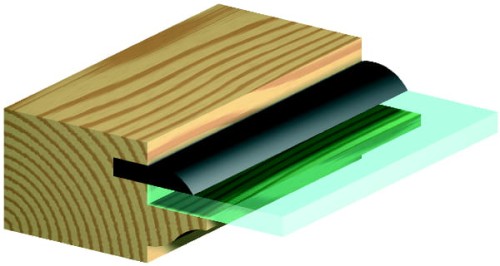 CMT Zestaw do rowkowania 15 elementów S8 mm