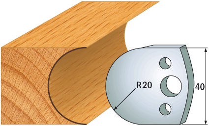 691.131 Para ograniczników 40 mm