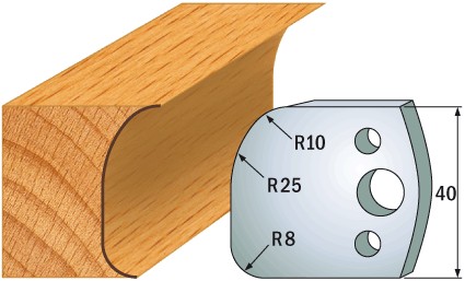 691.062 Para ograniczników 40 mm