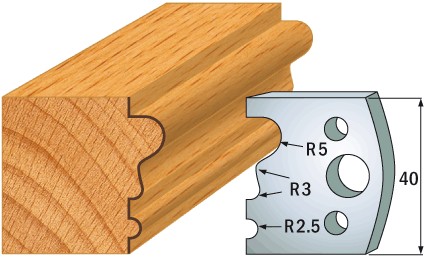 691.033 Para ograniczników 40 mm