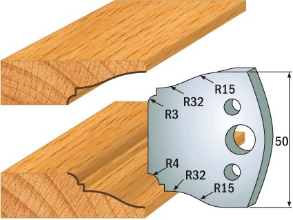 690.568 Para noży HSS 50x4 mm