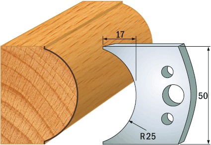 690.546 Para noży HSS 50x4 mm