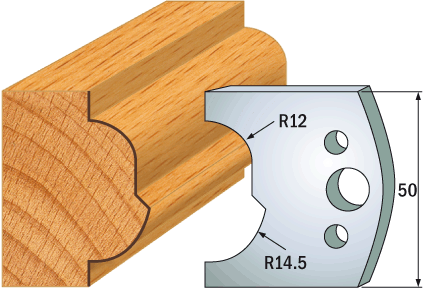 690.519 Para noży HSS 50x4 mm