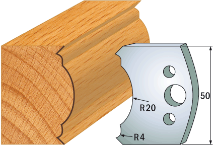 690.507 Para noży HSS 50x4 mm